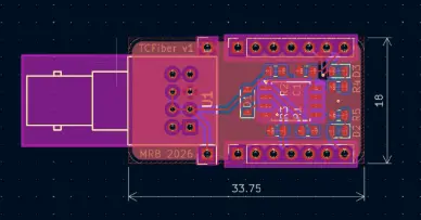 PCB